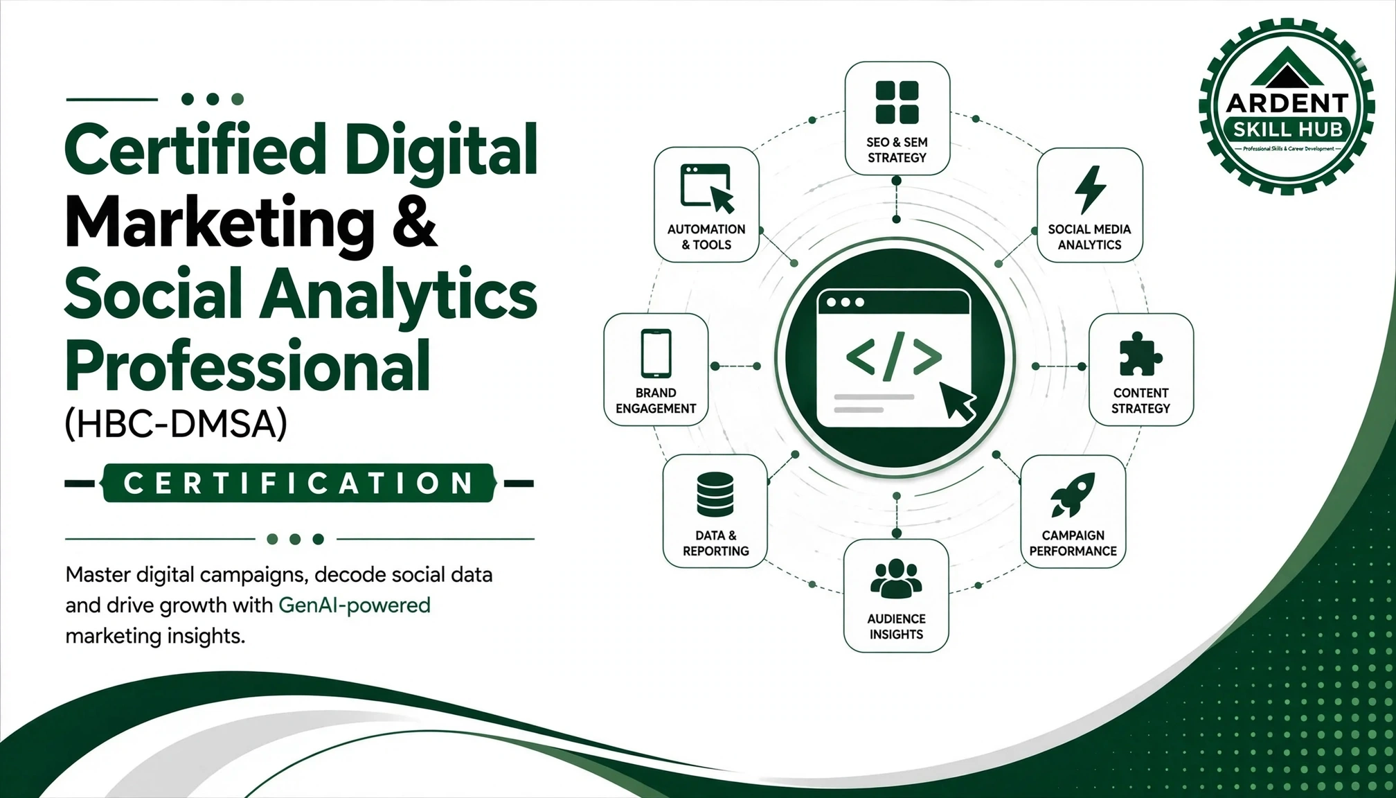 Ardent Certified Digital Marketing, SEO & SMO Professional (DMSS)