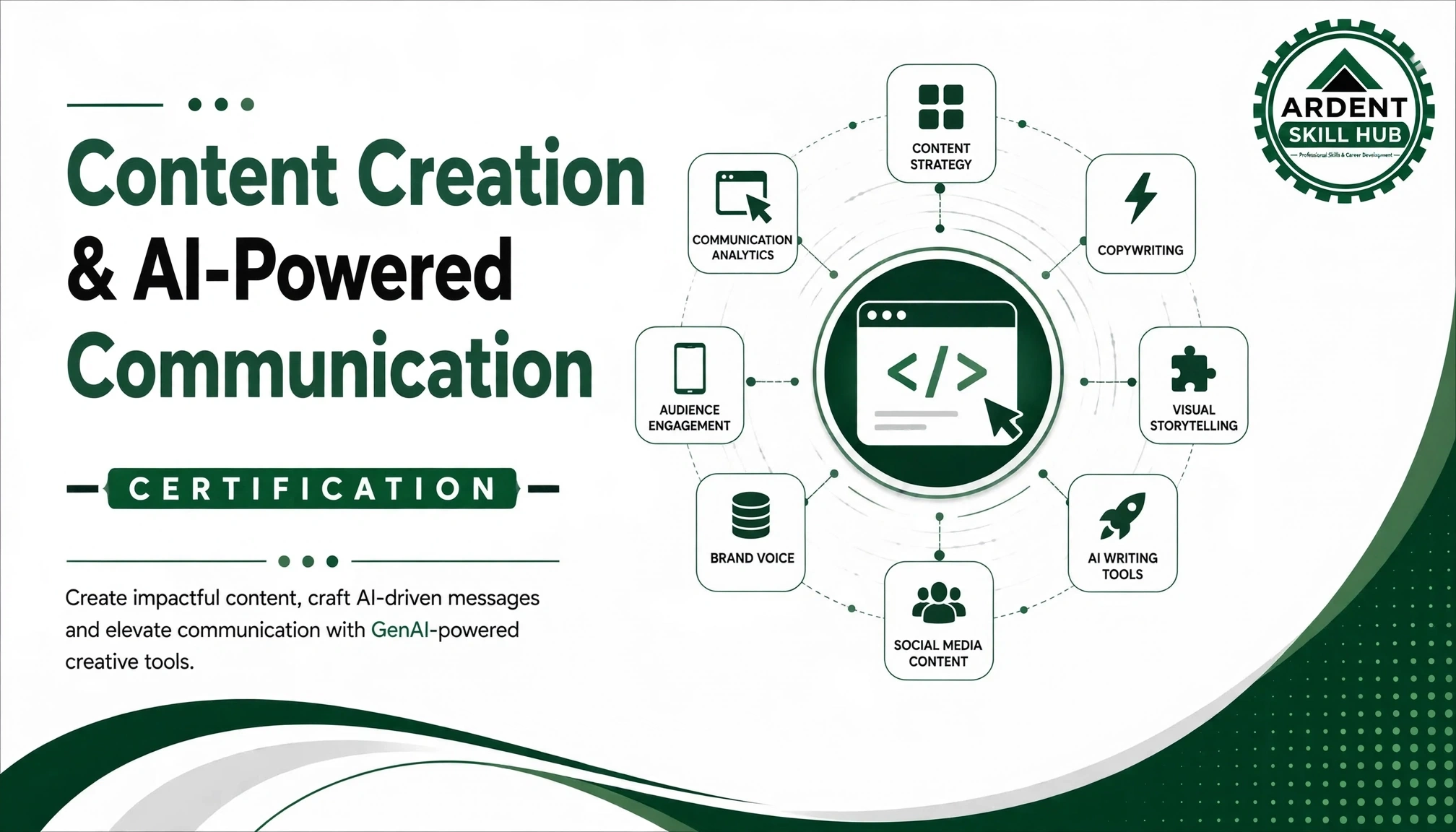 Ardent Certified-AI-Powered Content Creation, Communication & Office Automation (AICO)