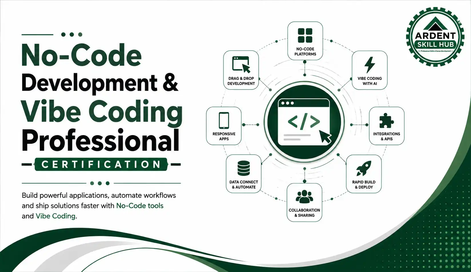 Ardent Certified–No-Code Development, Vibe Coding & AI-Powered Applications (NCDV)