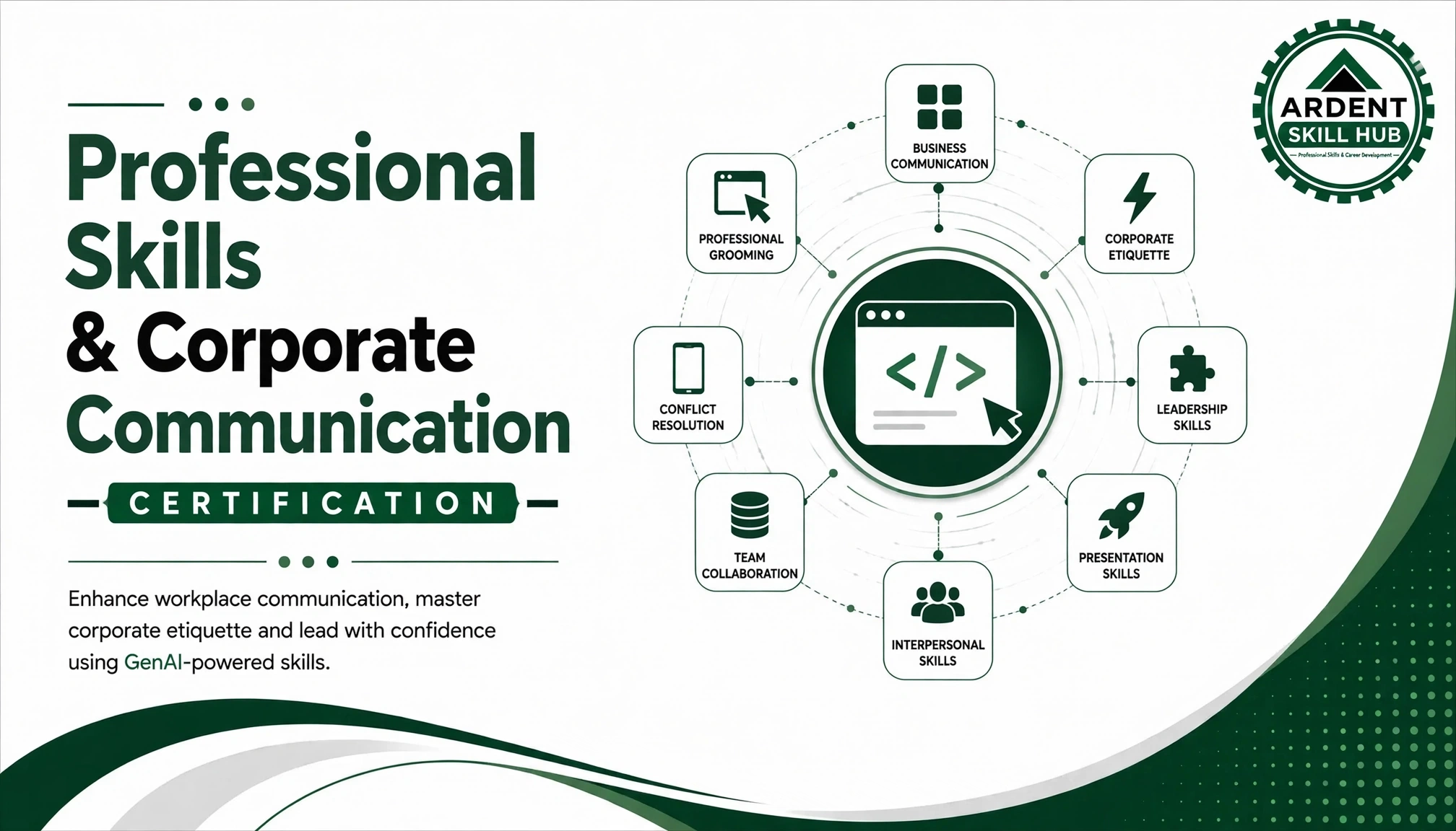 Ardent Certified-Professional Communication, Soft Skills, Grooming & Personal Branding (PCSG)
